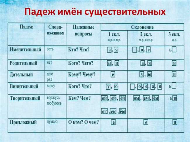 2. Обратите внимание на дополнение