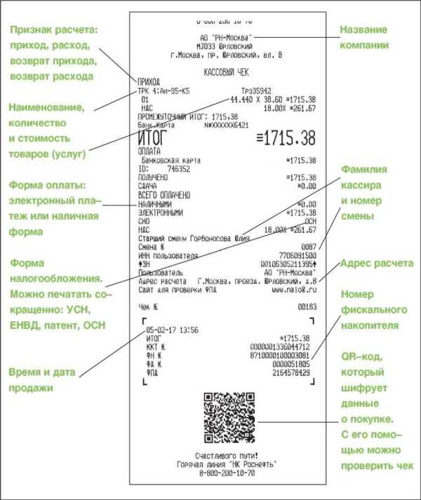 Как узнать порядковый номер июля в году: подробная инструкция