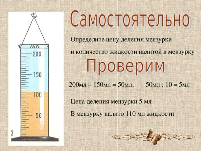 Метод 1: Использование лупы