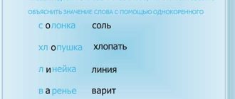 Как выбрать правильное проверочное слово для слова "сад"