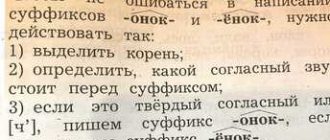 Как выбрать правильное проверочное слово к слову ПОМОЩЬ: подробное руководство для безошибочного подбора