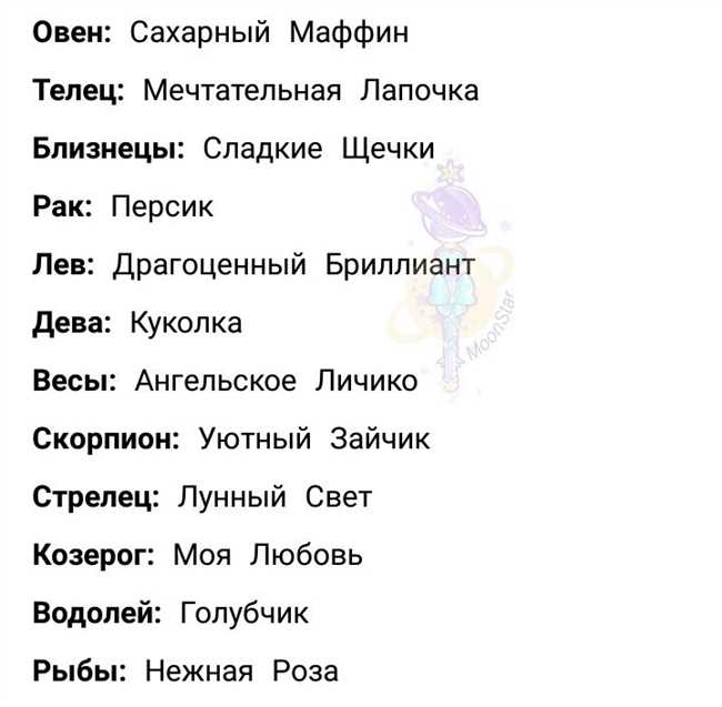 Как выбрать прозвище для девочки Семена, чтобы оно было мило и ласково