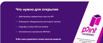 Как выбрать пункт выдачи заказов в Сбермегамаркете: подробная инструкция - лучшие советы и рекомендации