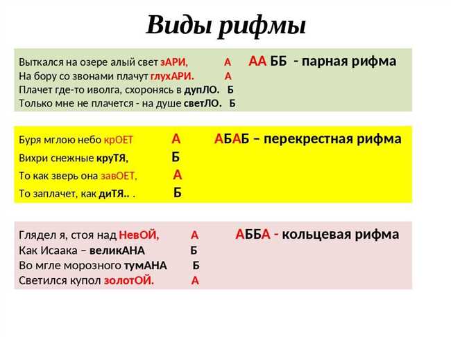 Раздел 2: Основные принципы подбора рифмы