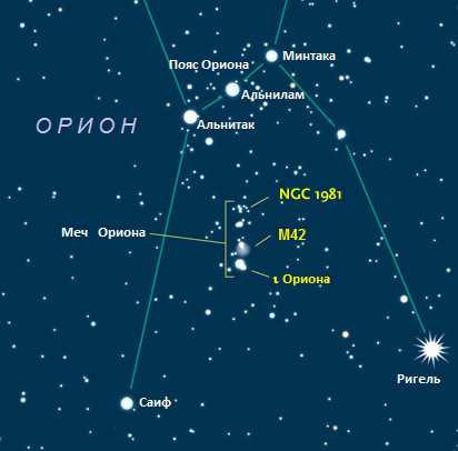 Наблюдение и открытия в созвездии Орион
