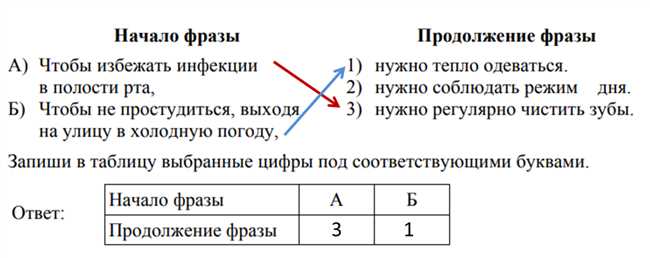 Раздел 1: Подготовка к выполнению задания