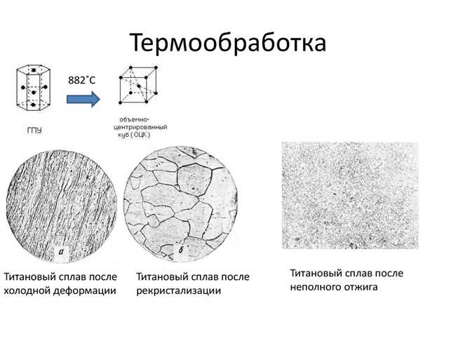 Влияние микроструктуры на коррозионную стойкость