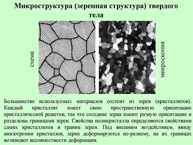 Титановые сплавы и их основные характеристики