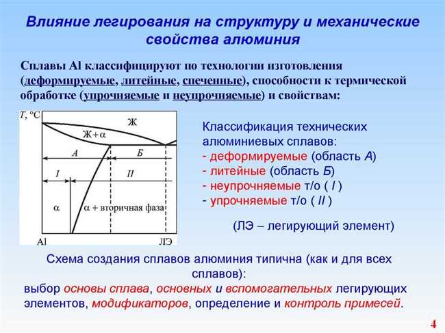 Оксид гидроген-магния (Mg(OH)2)