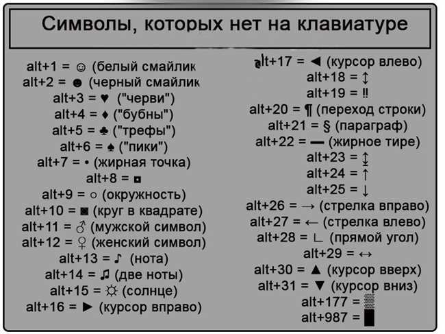 Выбор символов ‘v’ в текстовых редакторах