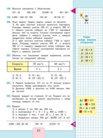 Примеры записи числа 99 998 960 96 римскими цифрами