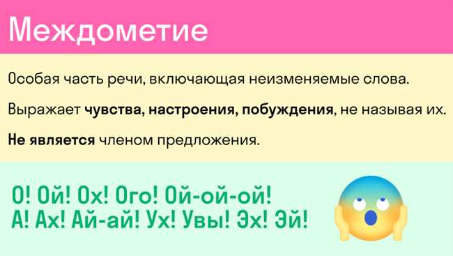 Какая часть речи имеет слово "которая"? Подробный анализ и объяснение применения