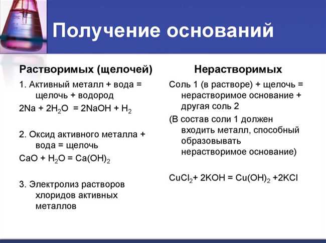 1. Растворимость в воде