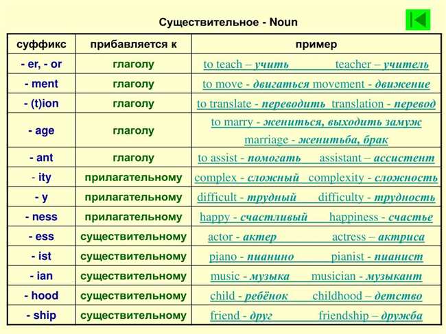 Какая морфологическая природа слова «баран» в армянском языке?