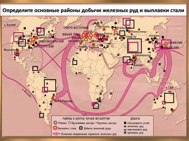 Процесс производства алюминия