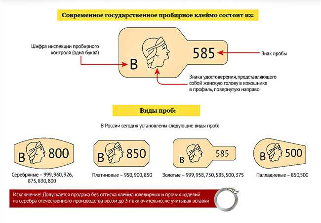 1. Металлографический анализ