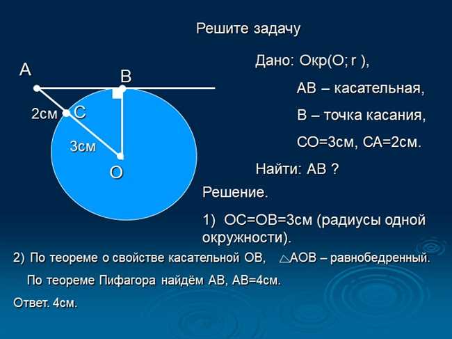 Теорема: