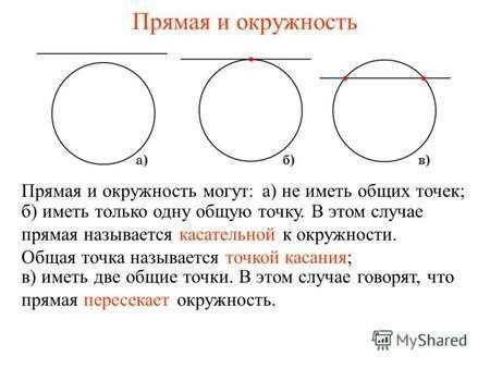 Тема: Какая прямая называется касательной к окружности?