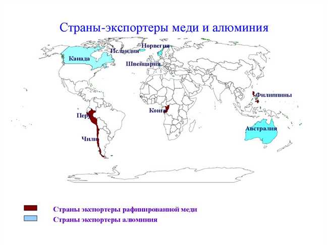 Какая страна экспортирует медь?