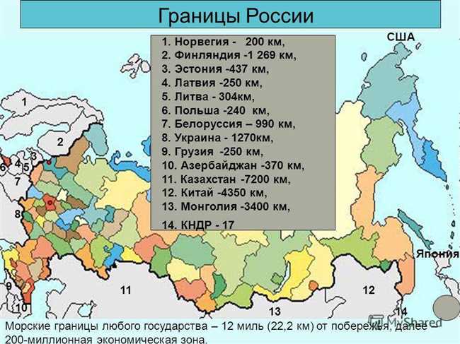 Поиск страны с самой короткой границей