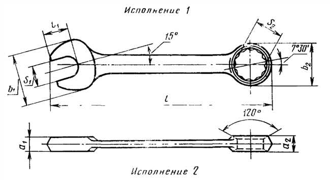 Стандартные размеры гаечных ключей