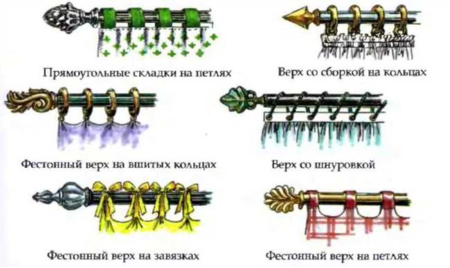 Способы крепления штор на карнизе: заключение