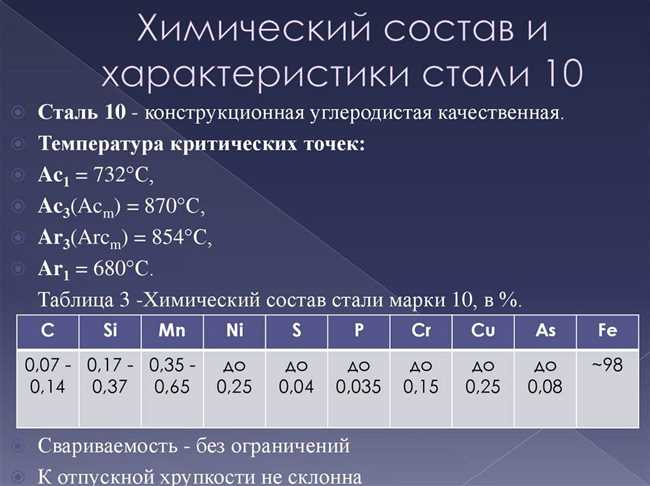 Марганец: важный элемент, определяющий свойства стали