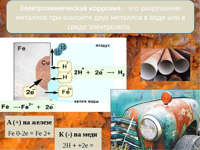 Архитектура и строительство