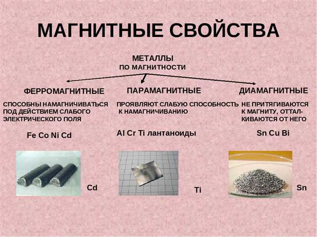 1. Защита от радиации