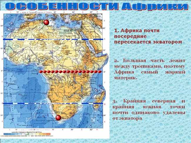 Пересечение экватора материками