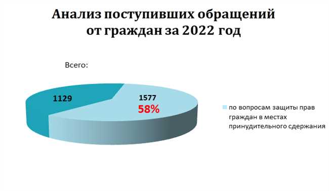 4. Новый год