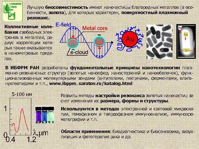 Золото: блестящий металл, используемый в нанотехнологиях