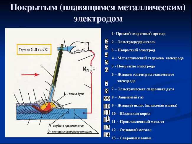 2. Высокая теплопроводность