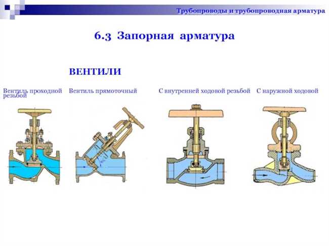 Какие металлы используются для производства вентилей и клапанов?