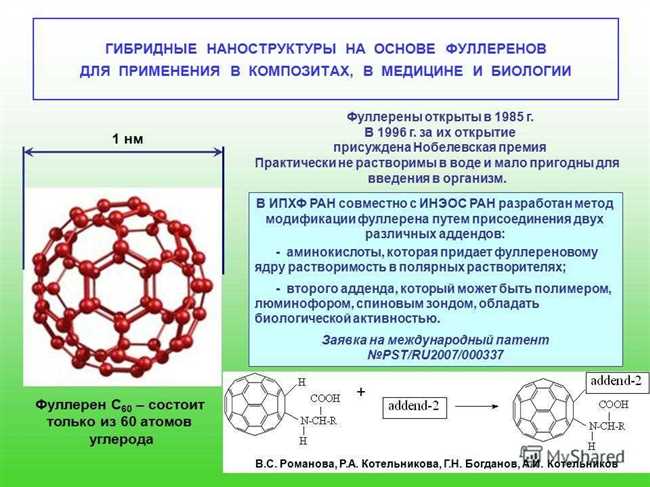 Палладий: важный металл для создания фуллеренов