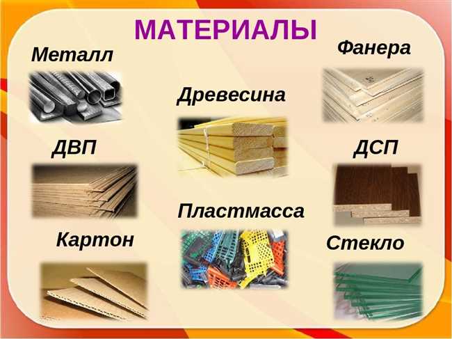 Какие металлы используются для создания мебели?