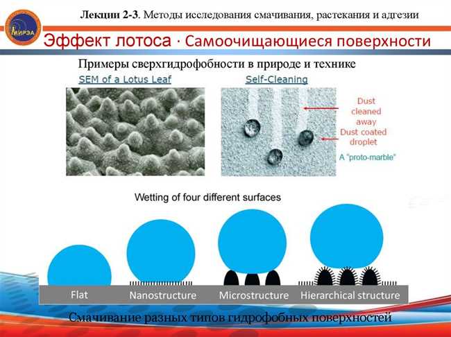 Какие металлы используются для создания сверхгидрофобных покрытий?