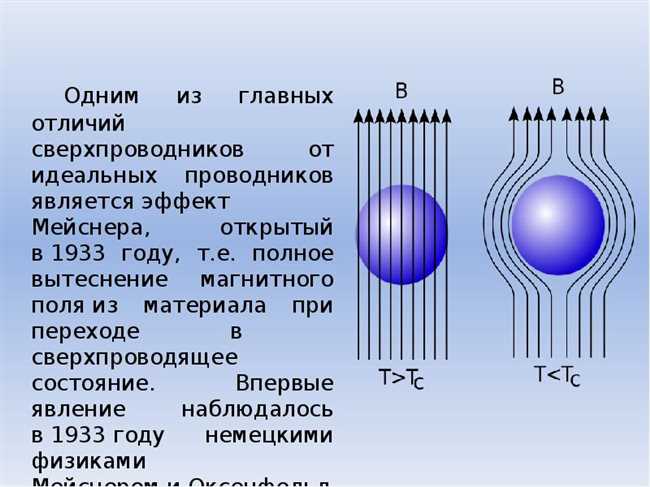 Какие металлы используются для создания высокотемпературных сверхпроводников?