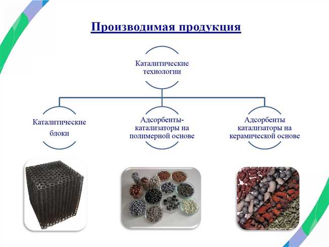 Палладиевые катализаторы: секрет успеха в химической промышленности