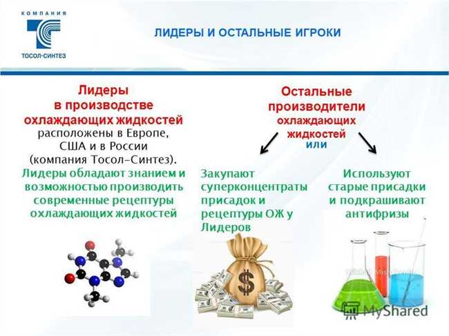 Медь: важный компонент антифриза