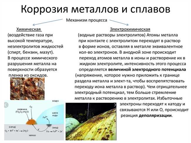 Какие металлы наиболее подвержены питтинговой коррозии?