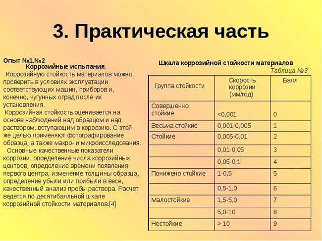 Какие металлы обладают наибольшей коррозионной стойкостью?