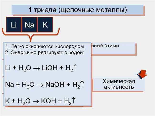 Примеры окисления