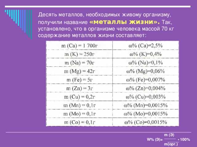 Какие металлы относятся к металлам жизни?