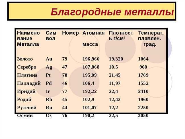 Редкоземельные металлы