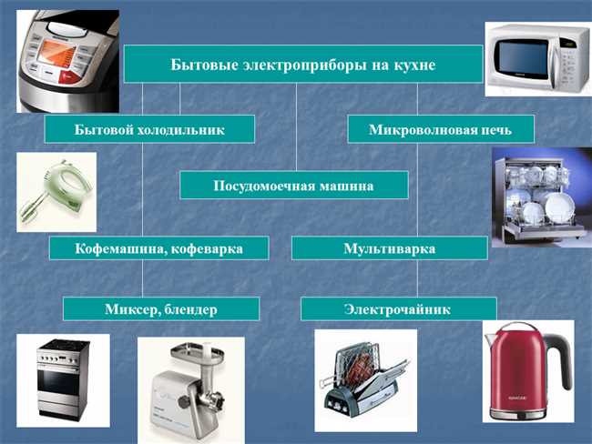 Медь: особый металл для производства электроприборов