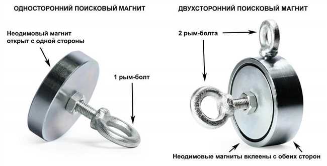 Металлы, применяемые для производства магнитов