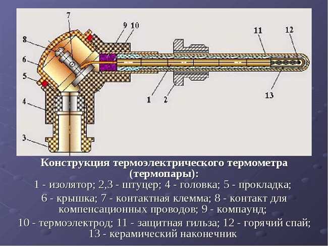 Какие металлы применяются для производства термопар?