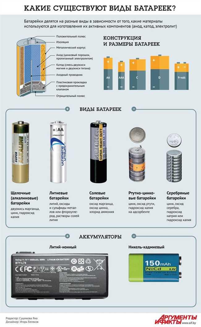 Металлы в батарейках и аккумуляторах