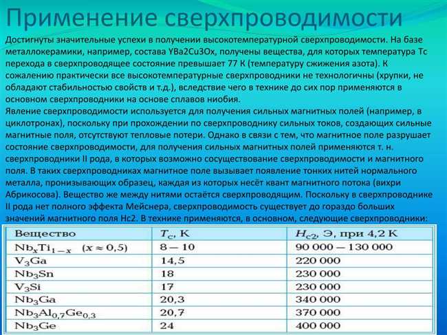 Ориентировочный план: